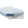Orion Double Mattress 135cm